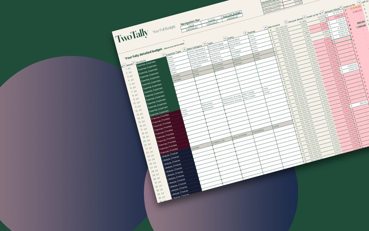 TwoTally Budget Template